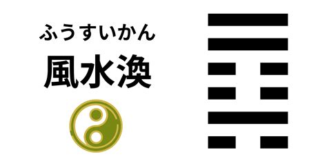 風水渙 四爻|易経59番｜風水渙（ふうすいかん）の意味・運勢・爻 